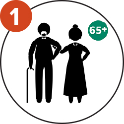 Convient-aux-utilisateurs-seniors-1