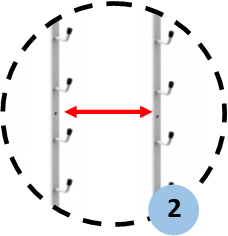 Zoom sur l'ajustabilité de la distance entre les râteliers pour différents types de poteaux