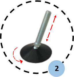 Zoom sur pieds ajustables et orientables